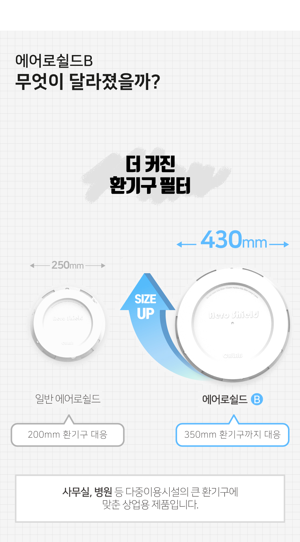 주식회사 사람과공기 에어로쉴드 필터b