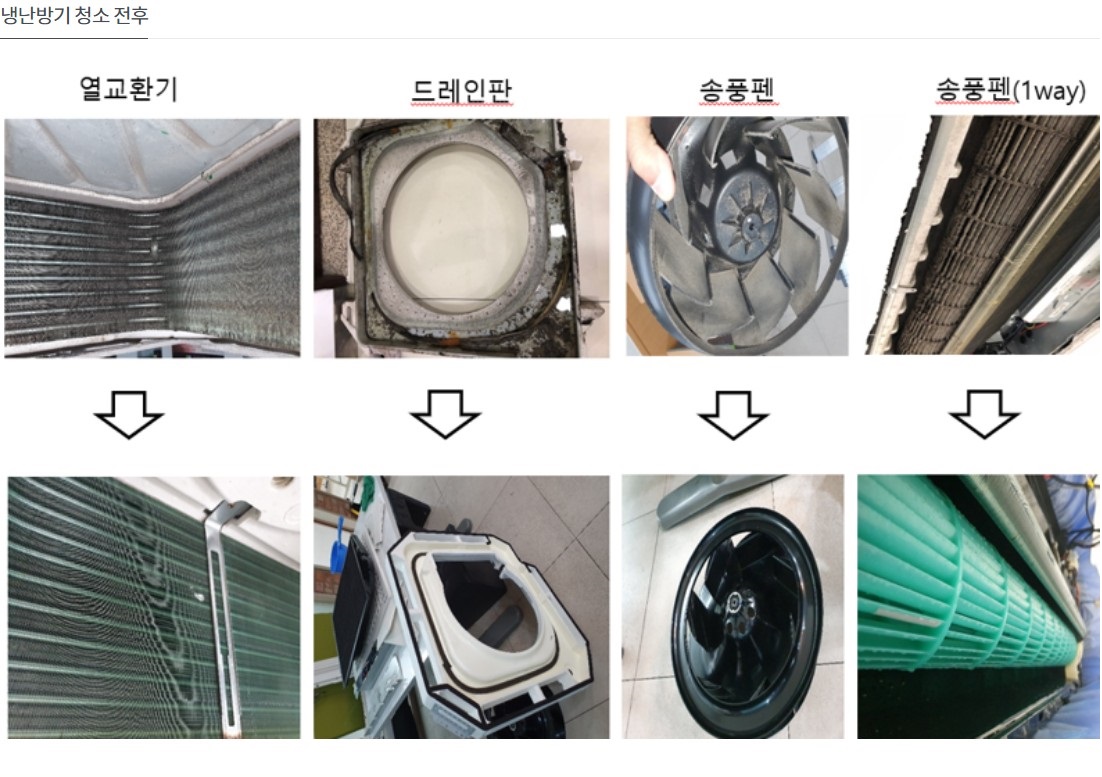 주식회사 사람과공기 냉난방기 세척